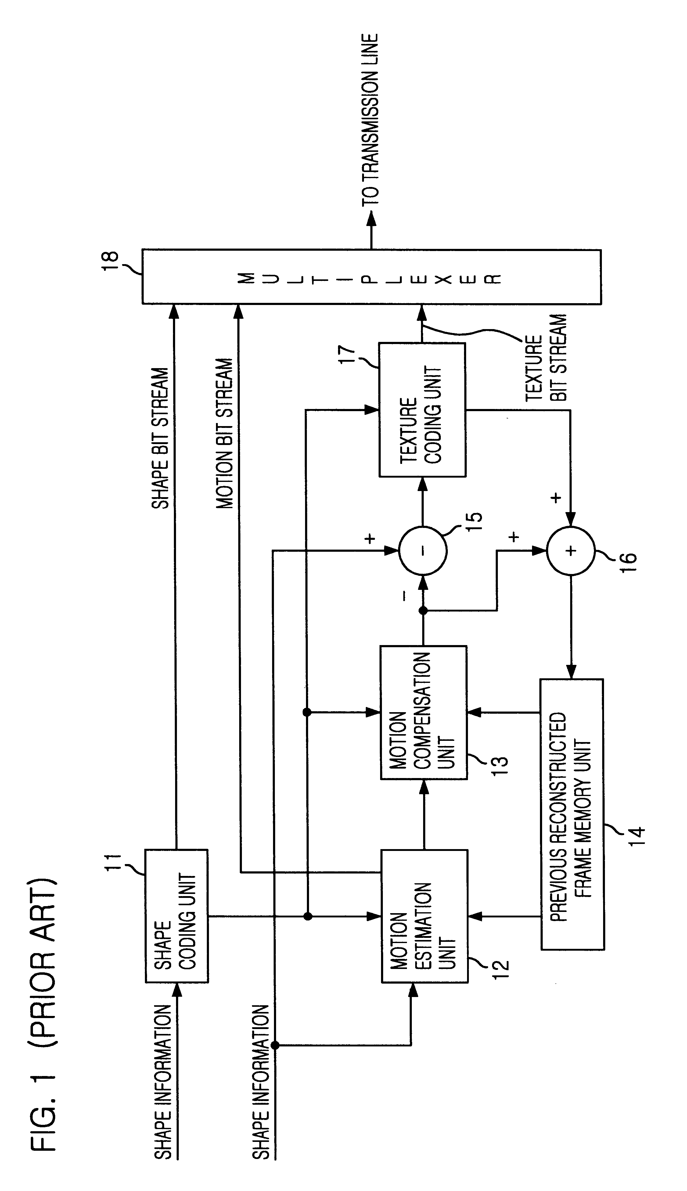 Apparatus and method of adaptively coding/decoding interlaced shaped material