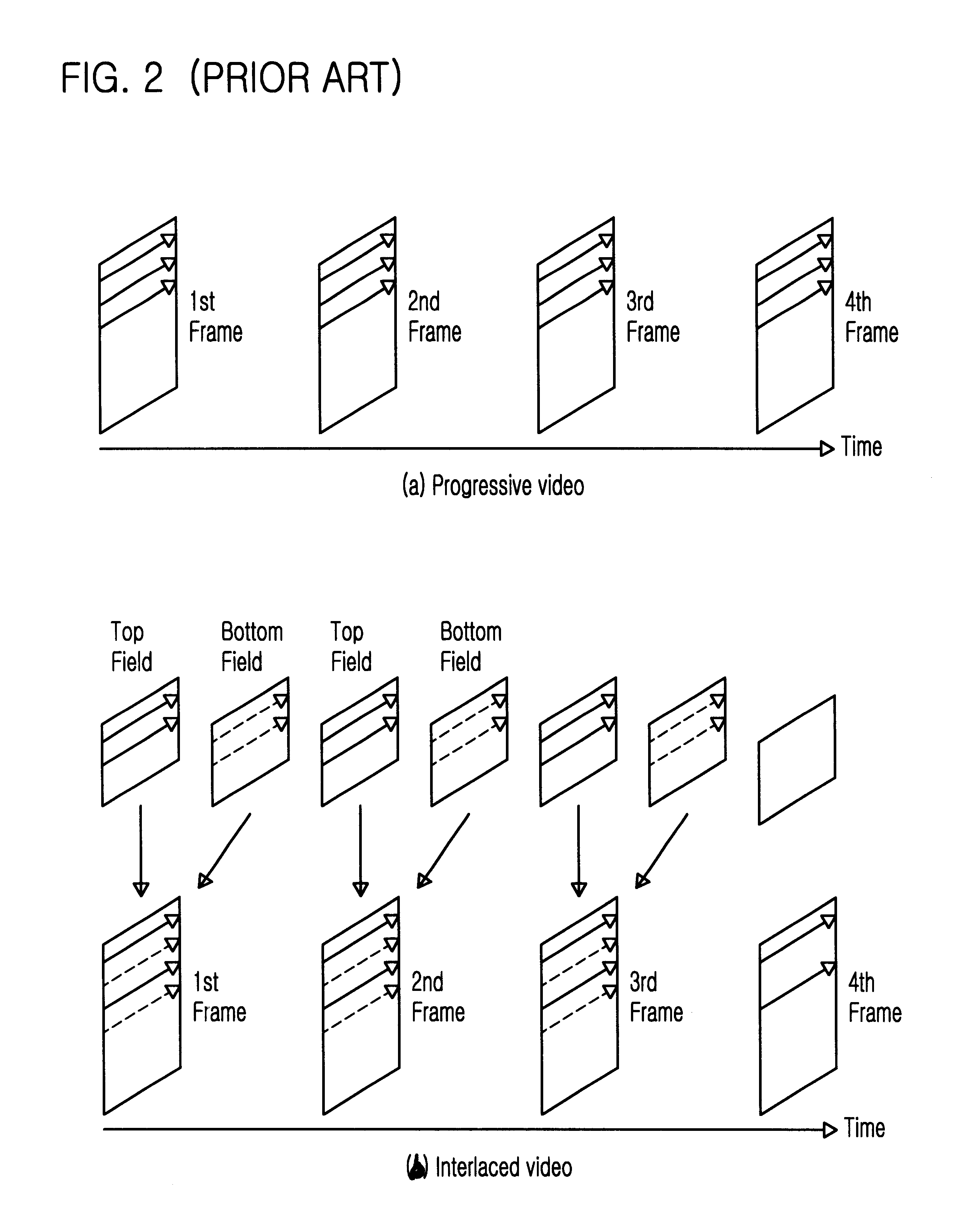 Apparatus and method of adaptively coding/decoding interlaced shaped material