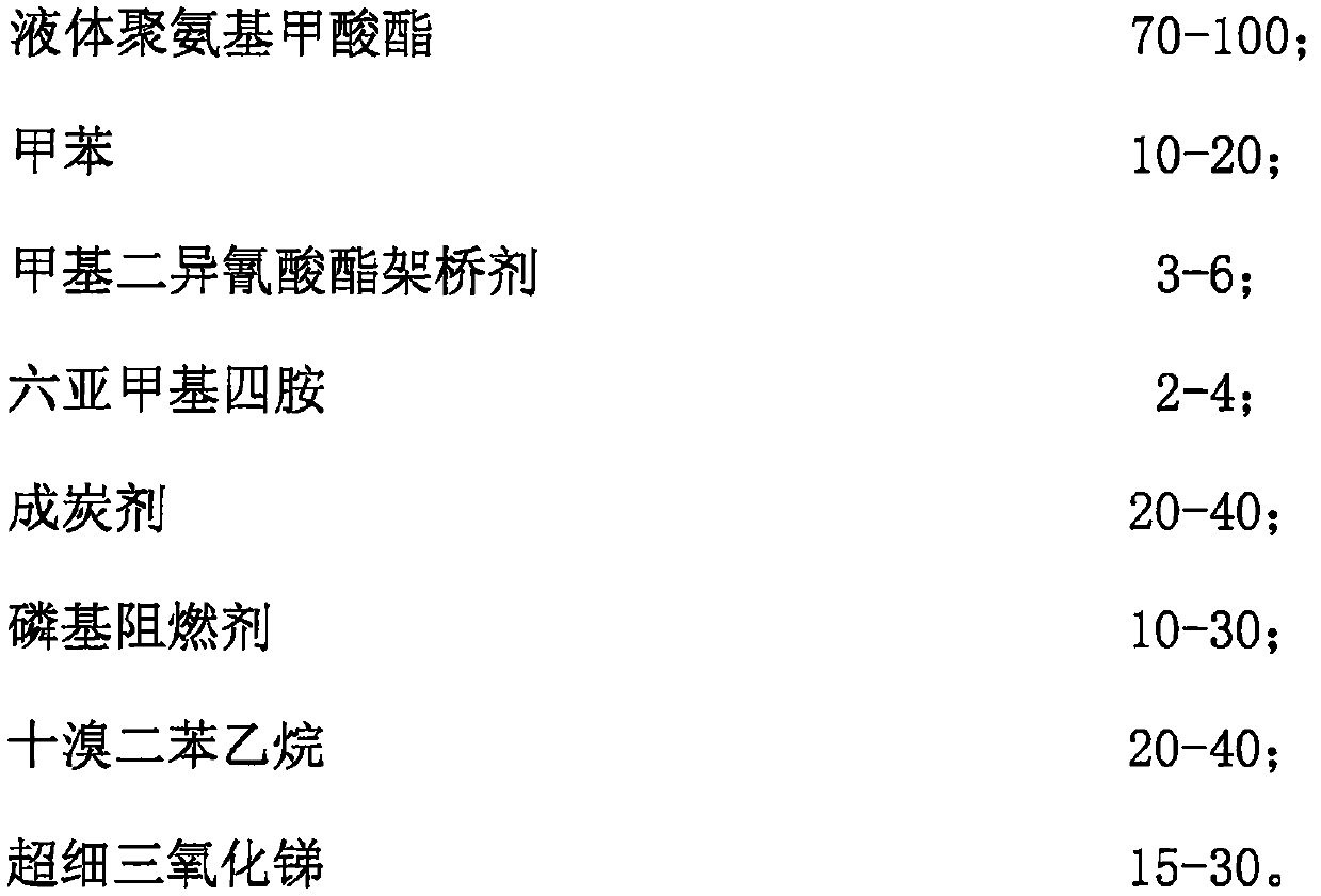 A kind of manufacturing method of multifunctional flame-retardant polyester fabric