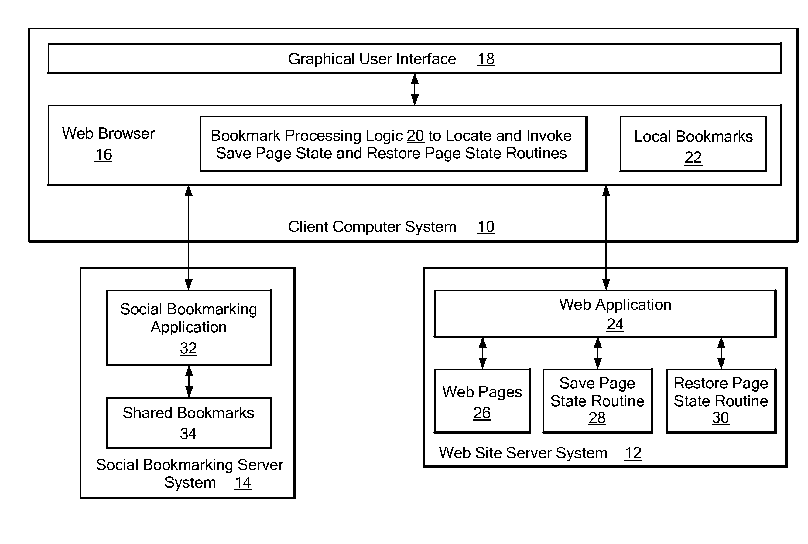 Method and system for providing sharable bookmarking of web pages consisting of dynamic content