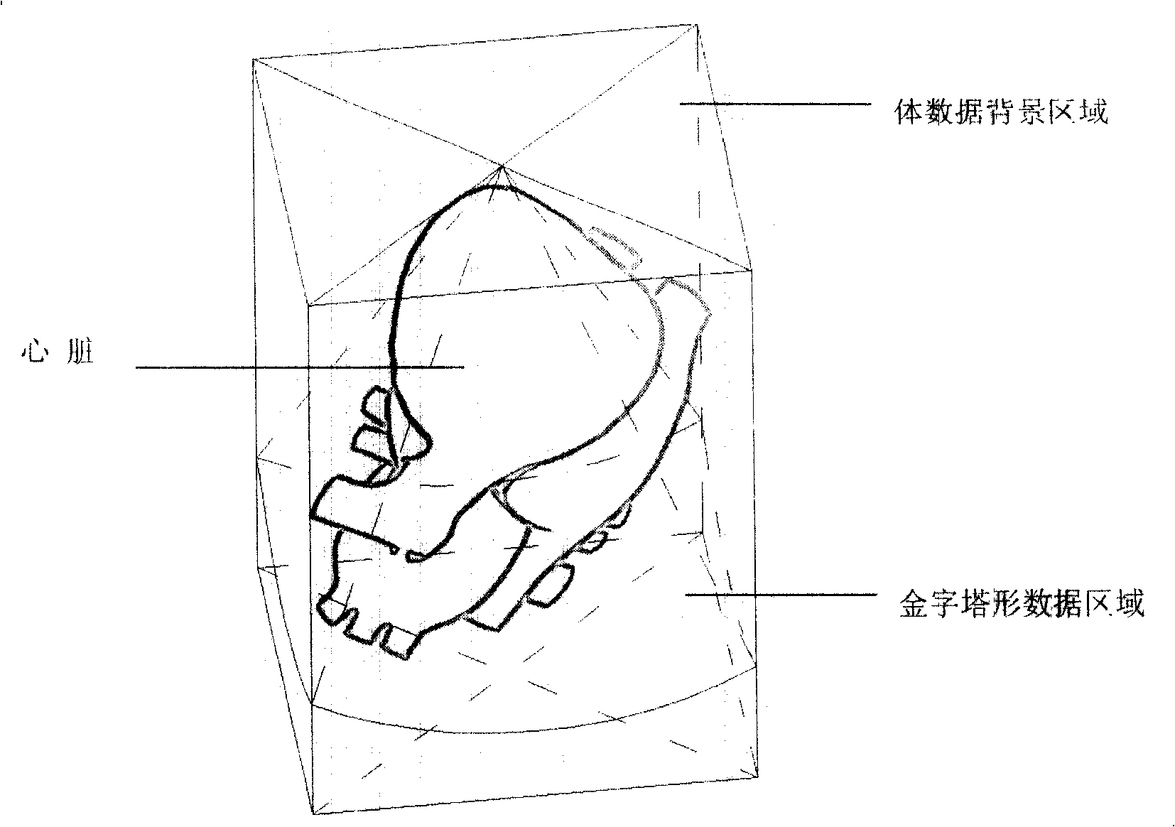 Three-dimensional ultrasound cardiogram four-cavity section image automatic detection method