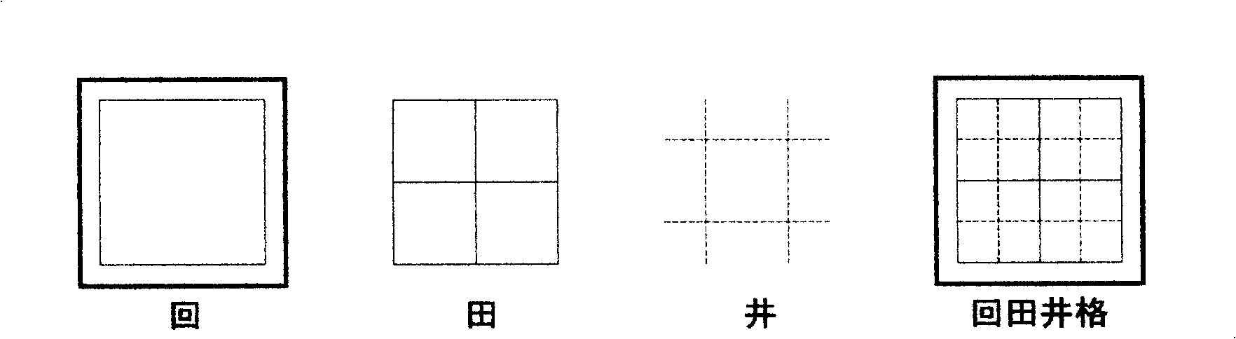 Hui-tian-jing lattice calligraphy practicing method