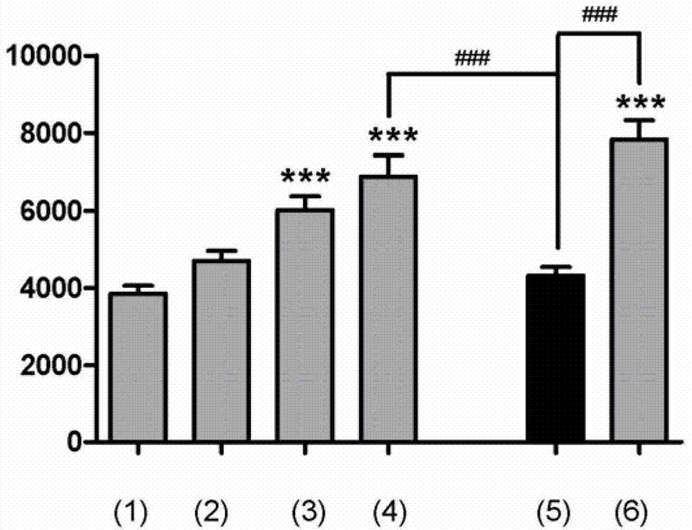 Proline sulfonamide derivatives as orexin receptor antagonists