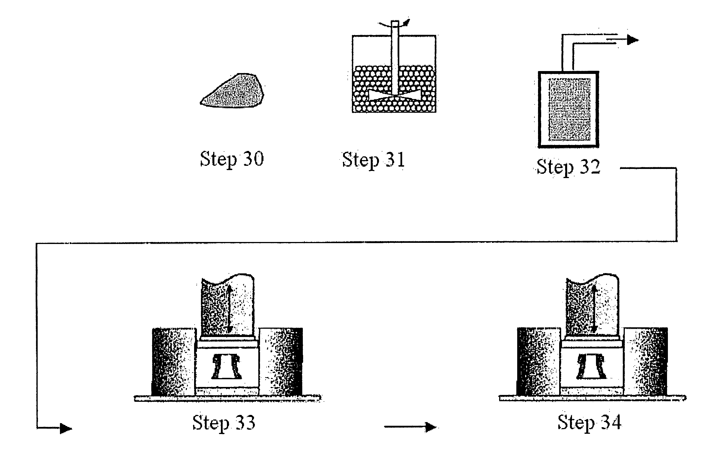 Method for improving the ductility of high-strength nanophase alloys