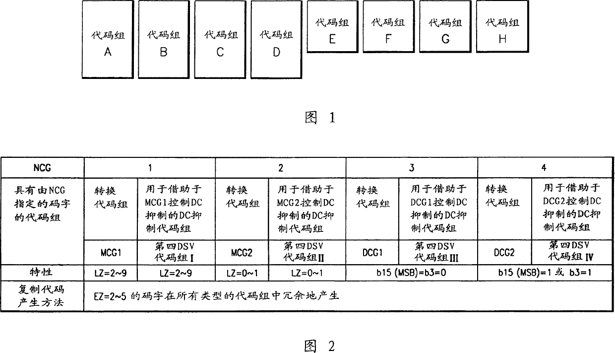 Method for enhancing D.C. suppressed modulation and/or demodulation run-length limited code