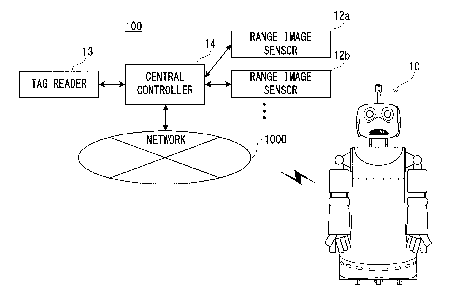 Robot control system, robot control method and output control method