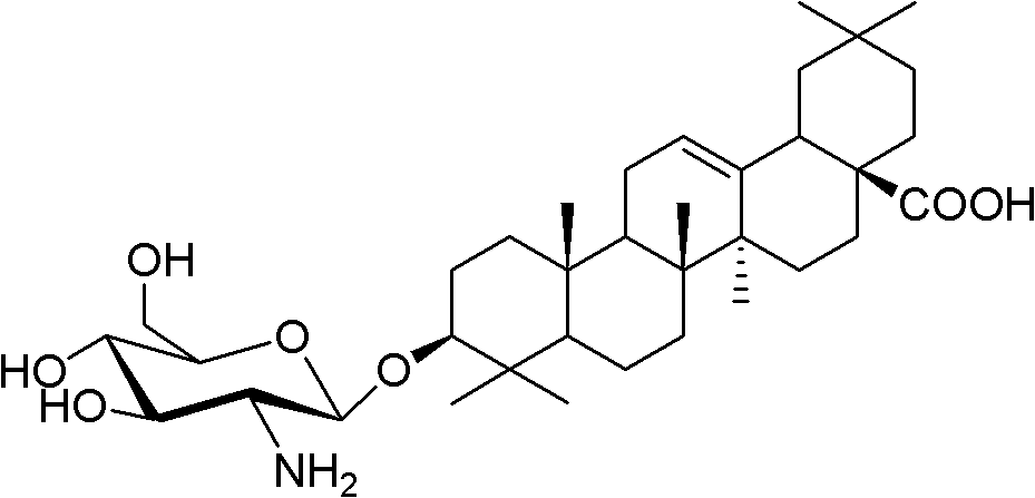 Novel compound, pharmaceutical compositions thereof as well as preparation methods thereof and use of novel compound and pharmaceutical compositions