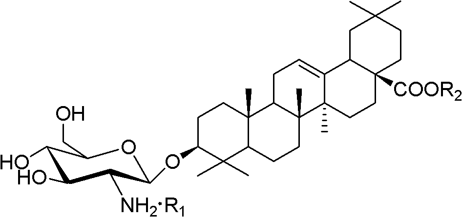 Novel compound, pharmaceutical compositions thereof as well as preparation methods thereof and use of novel compound and pharmaceutical compositions