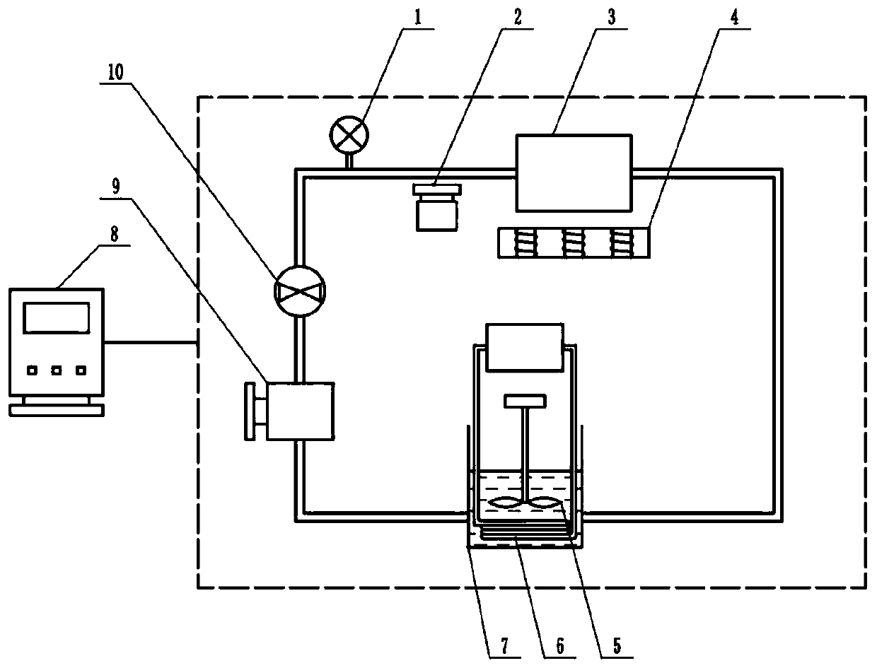 Ultrasonic cavitation and magnetic field assisted low-pressure abrasive flow polishing method and device