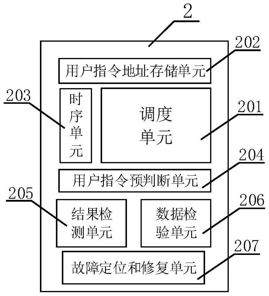 Biomolecule-based quantum dot computer system and control method thereof