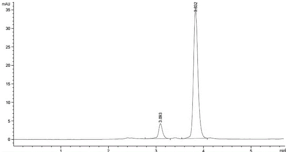 Preparation method of honeysuckle extract and application of honeysuckle extract to preservative-free cosmetics