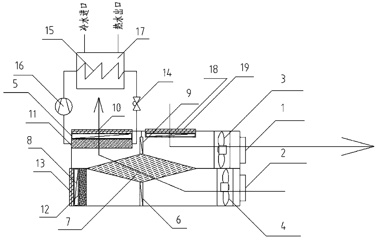 Air conditioner, fresh air heat pump circulation pipeline thereof and heat recovery control system and method