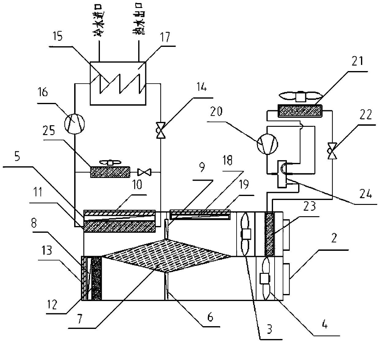 Air conditioner, fresh air heat pump circulation pipeline thereof and heat recovery control system and method