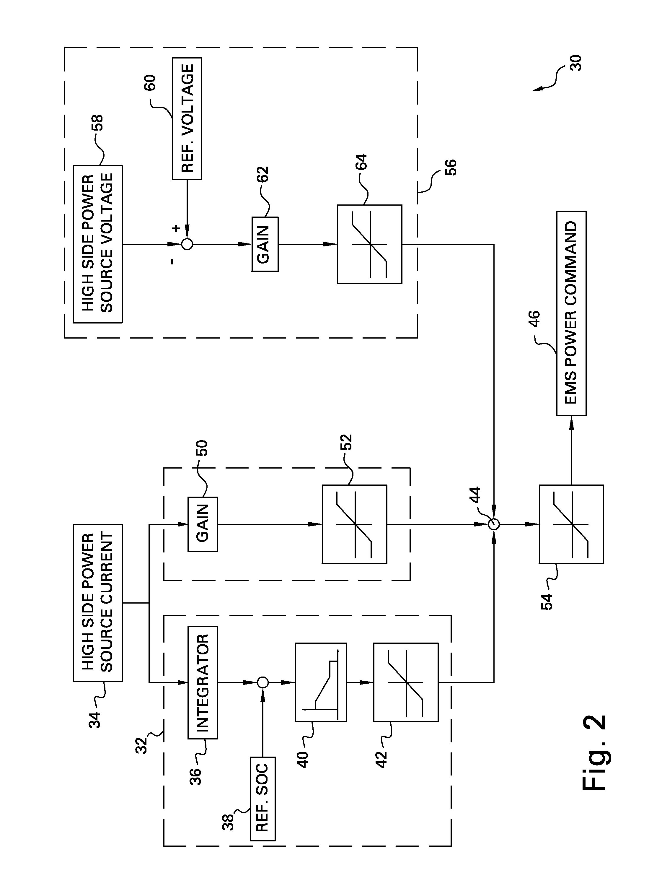 System and method for providing power control of an energy storage system