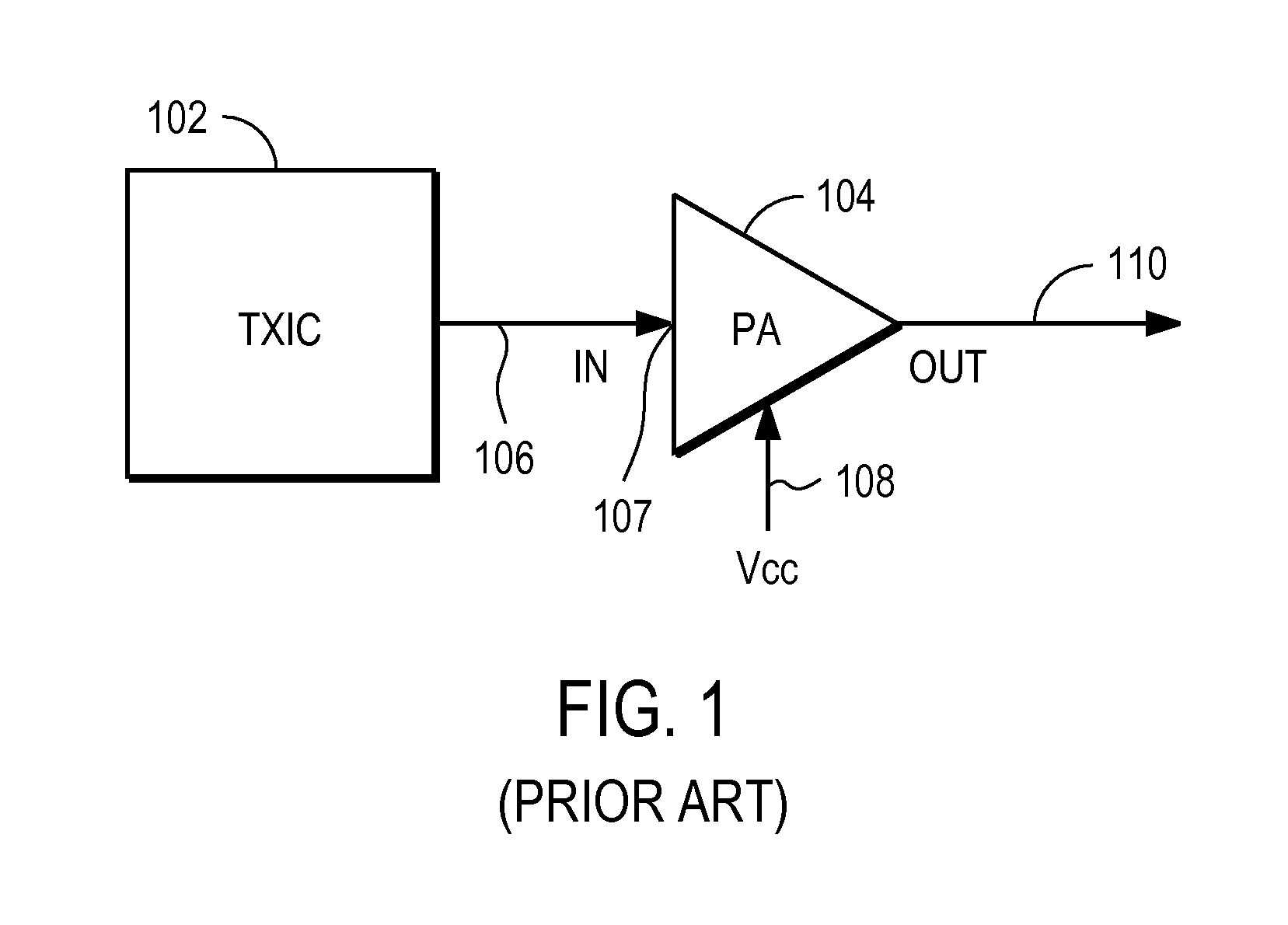 Distortion-Driven Power Amplifier Power Supply Controller