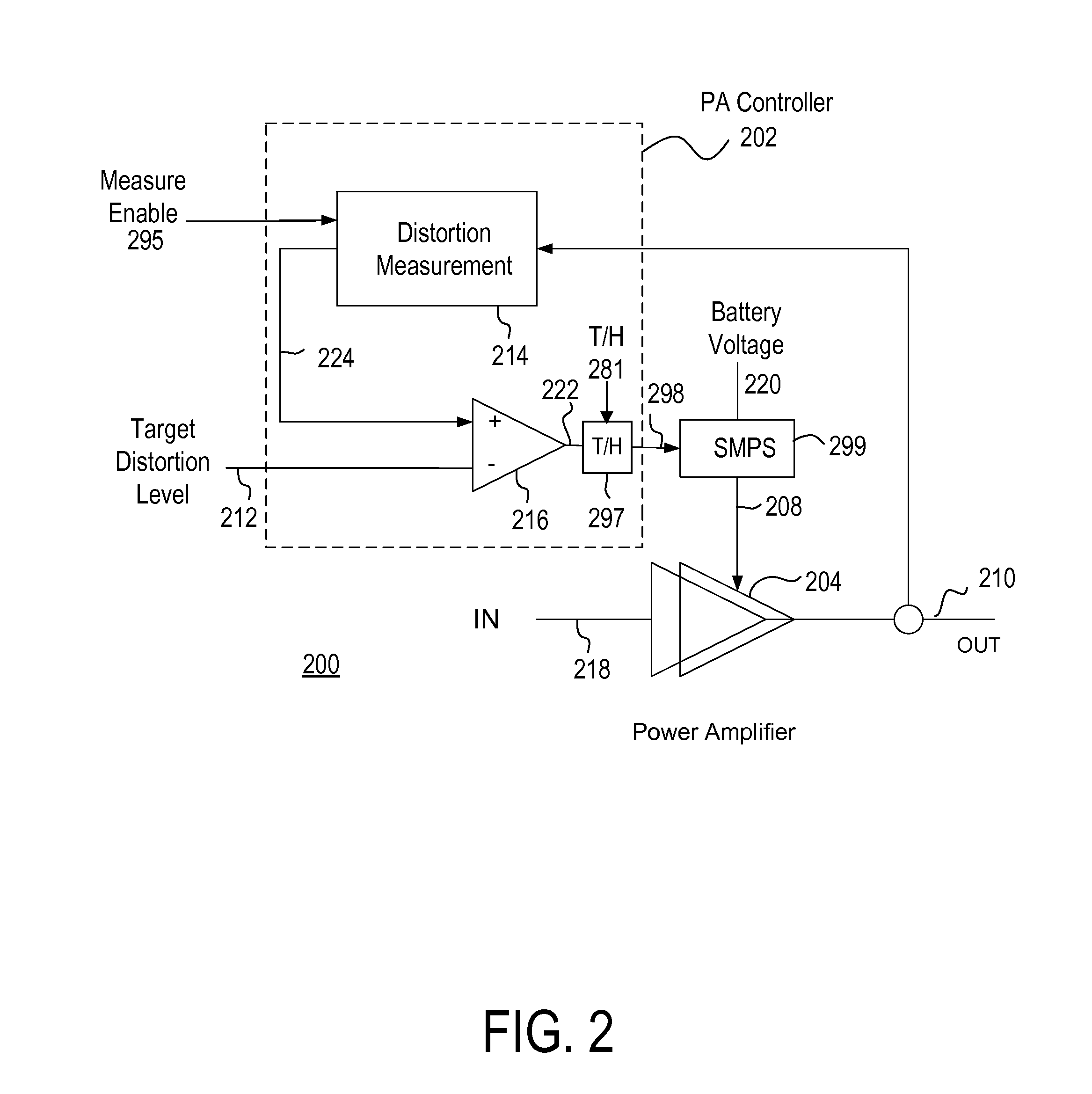 Distortion-Driven Power Amplifier Power Supply Controller