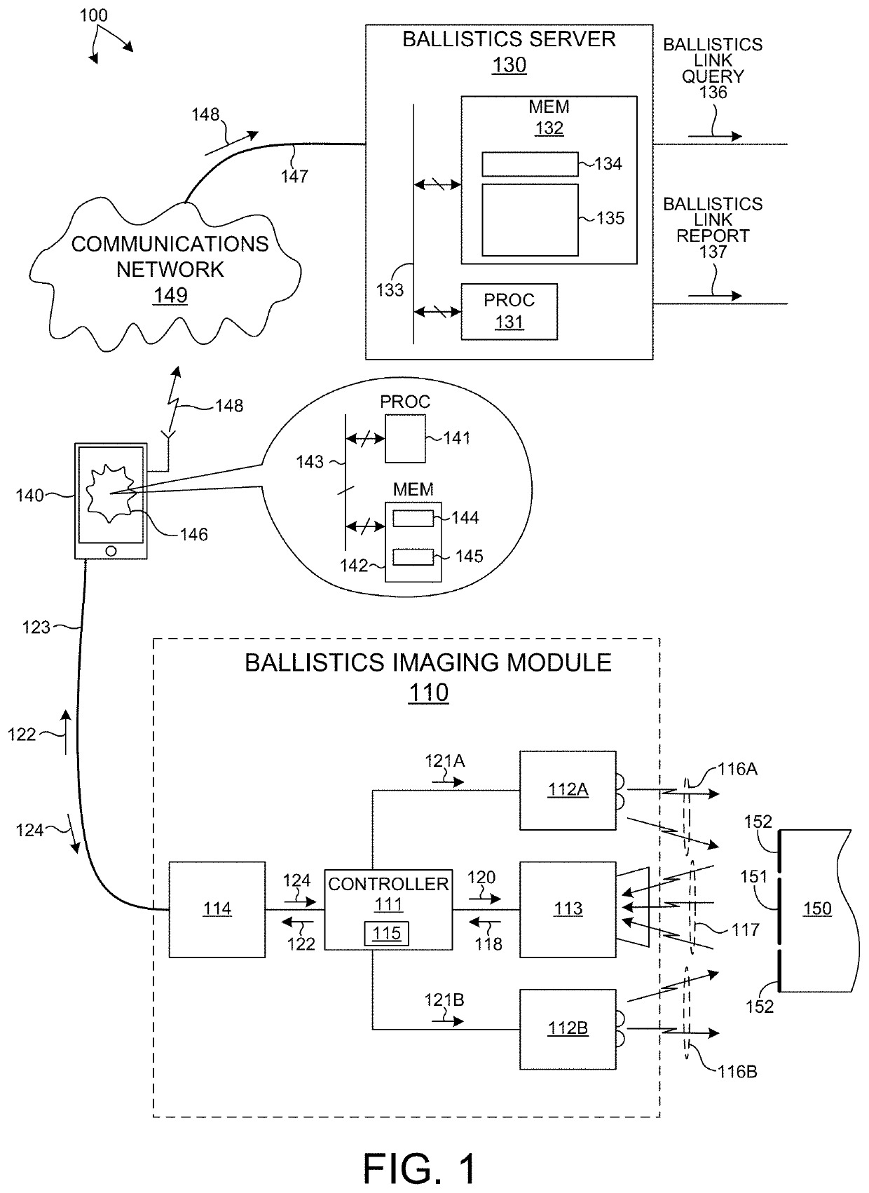 Methods and systems for ballistics imaging and comparison