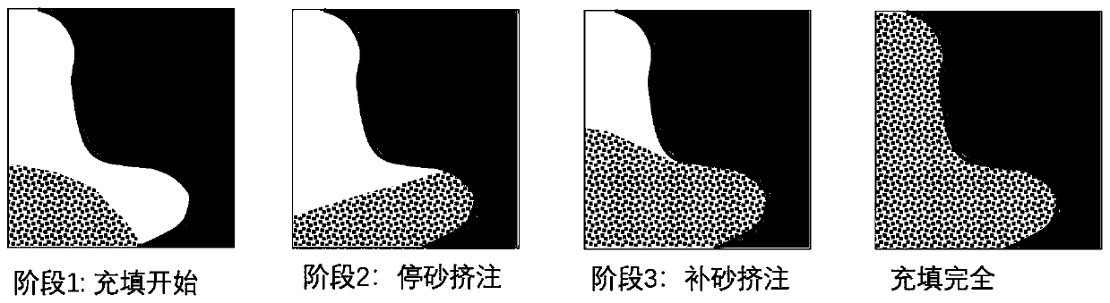 Vertical well casing outer sand loss profile prediction and high-saturation gravel filling construction method