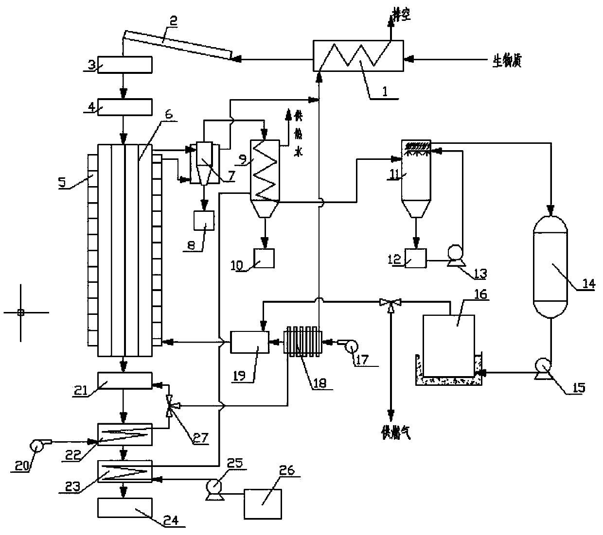 Continuous biomass pyrolytic carbon gas-oil poly-generation system