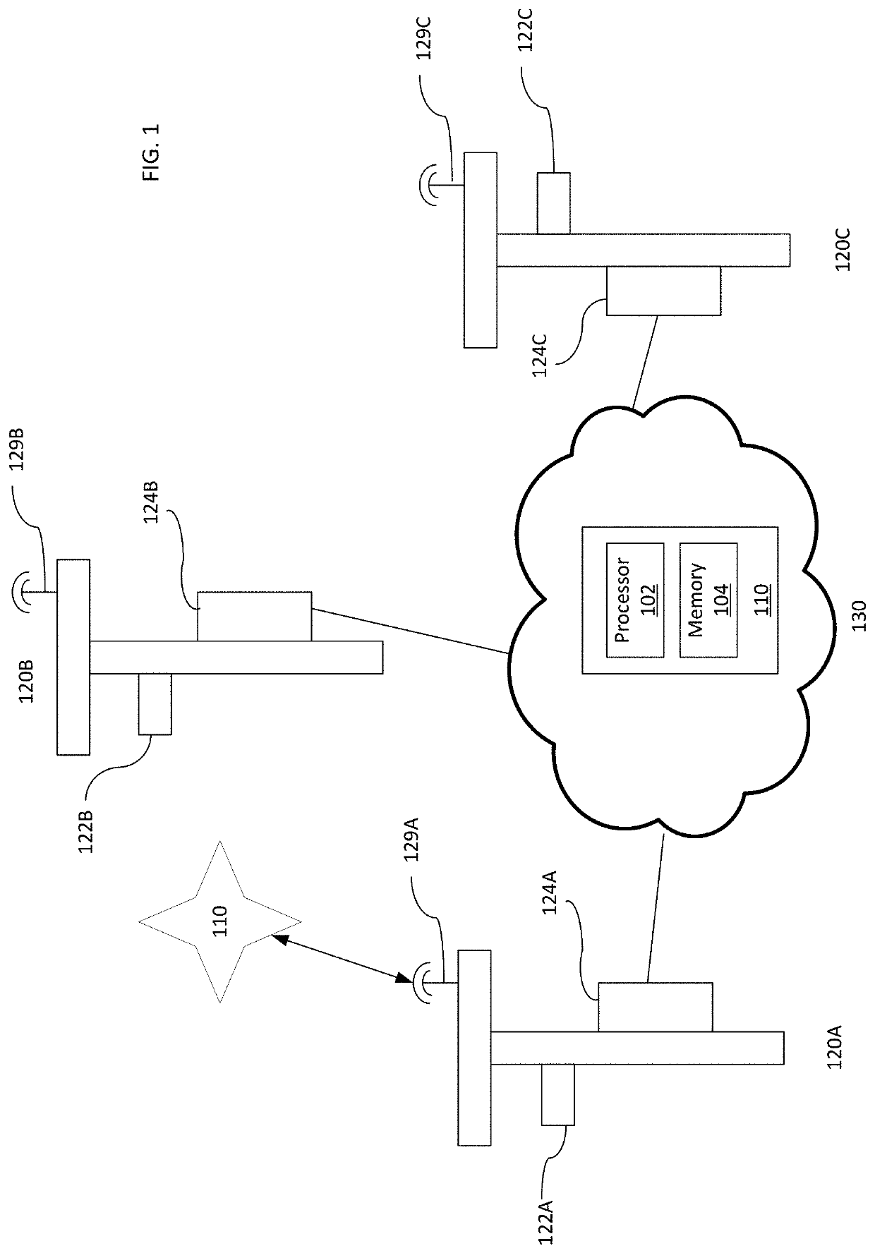 Package acceptance, guidance, and refuel system for drone technology