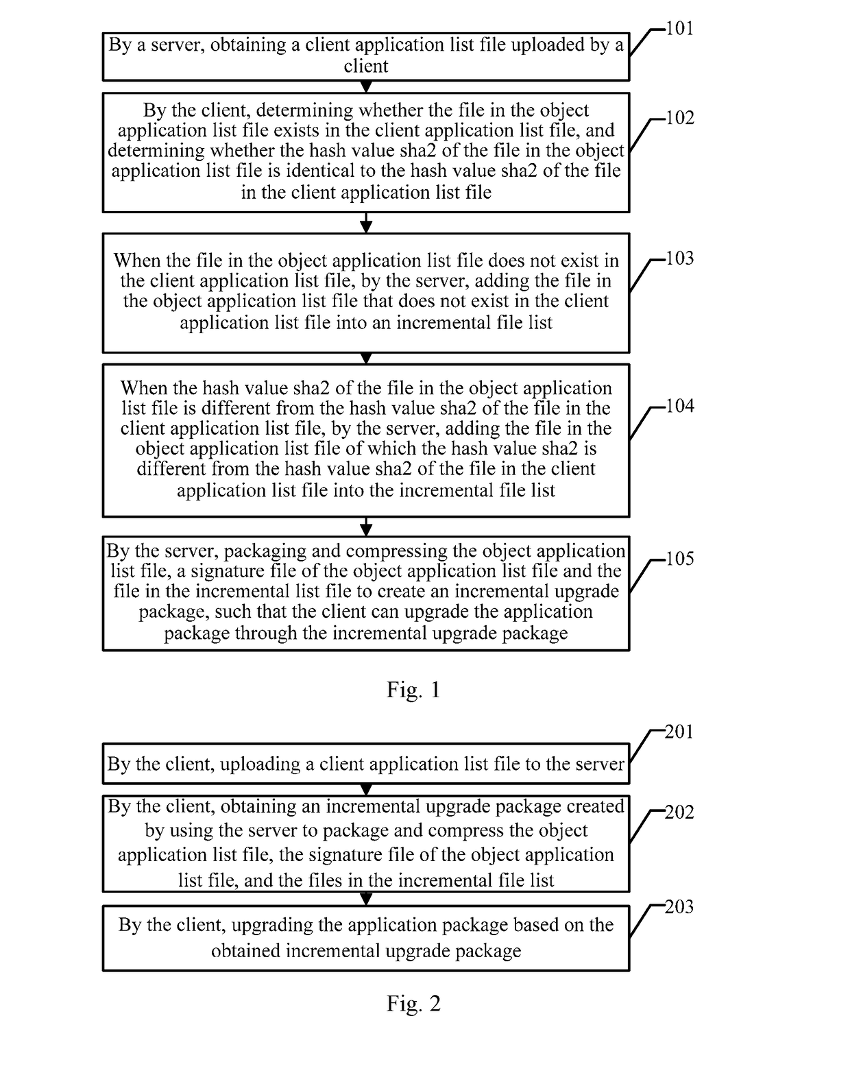 Data transmitting method, server and client