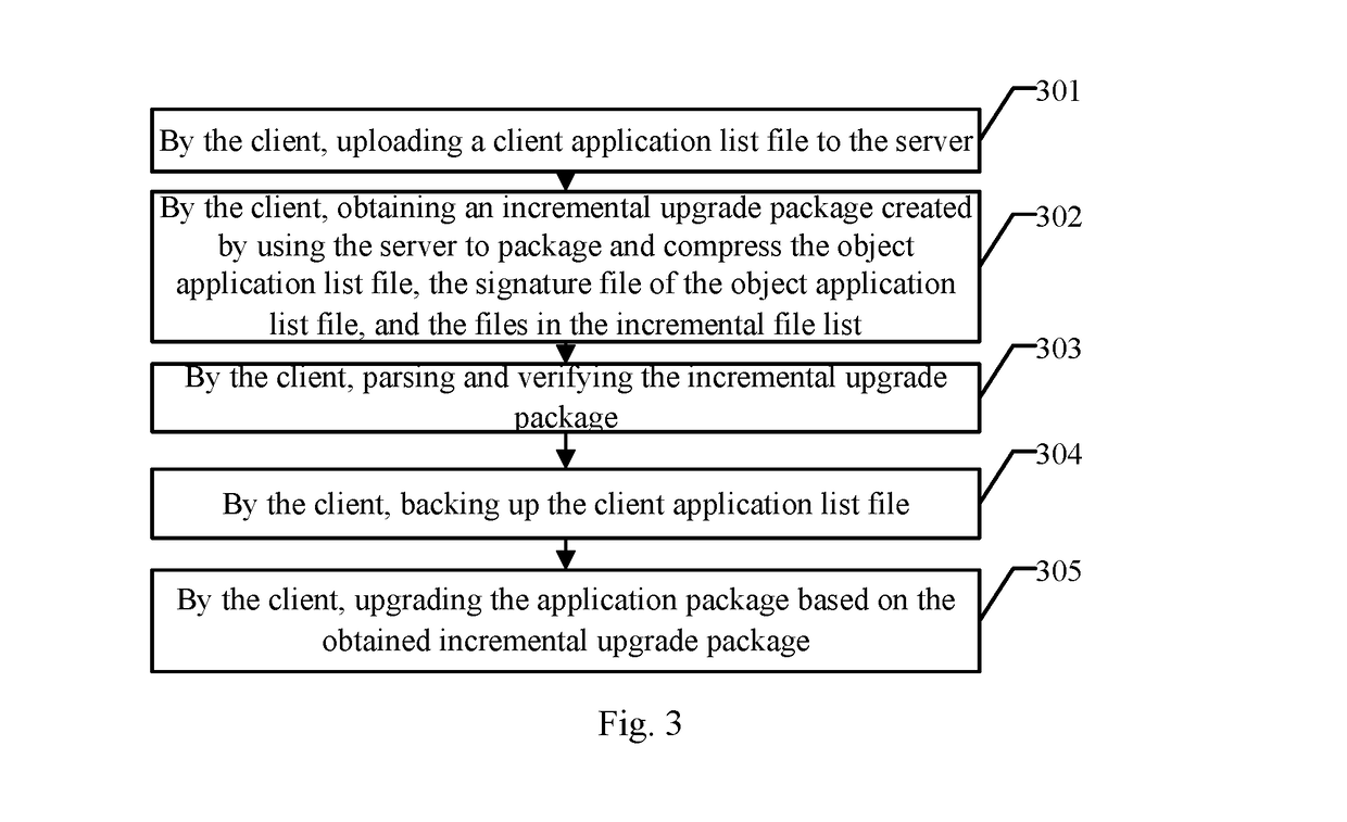 Data transmitting method, server and client