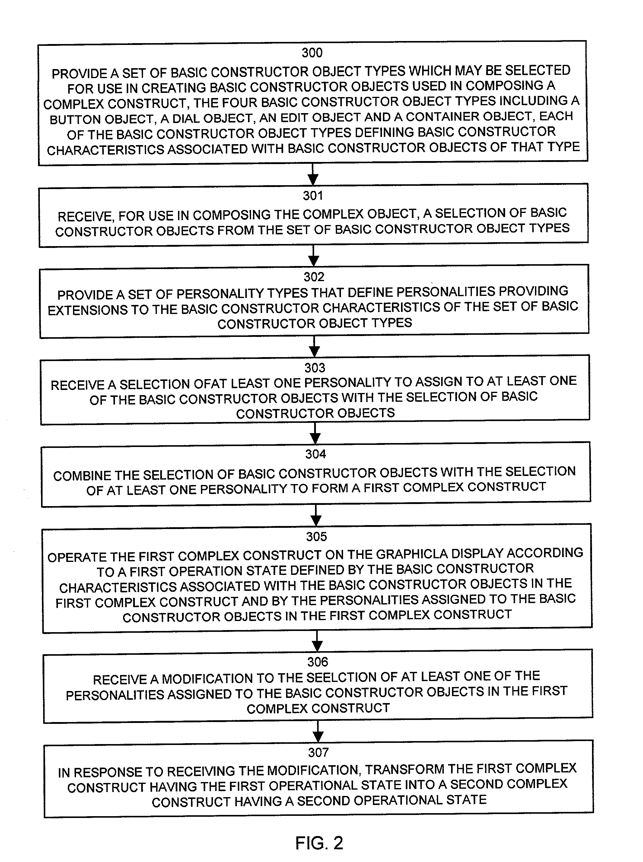 Methods and apparatus for creating and transforming graphical constructs