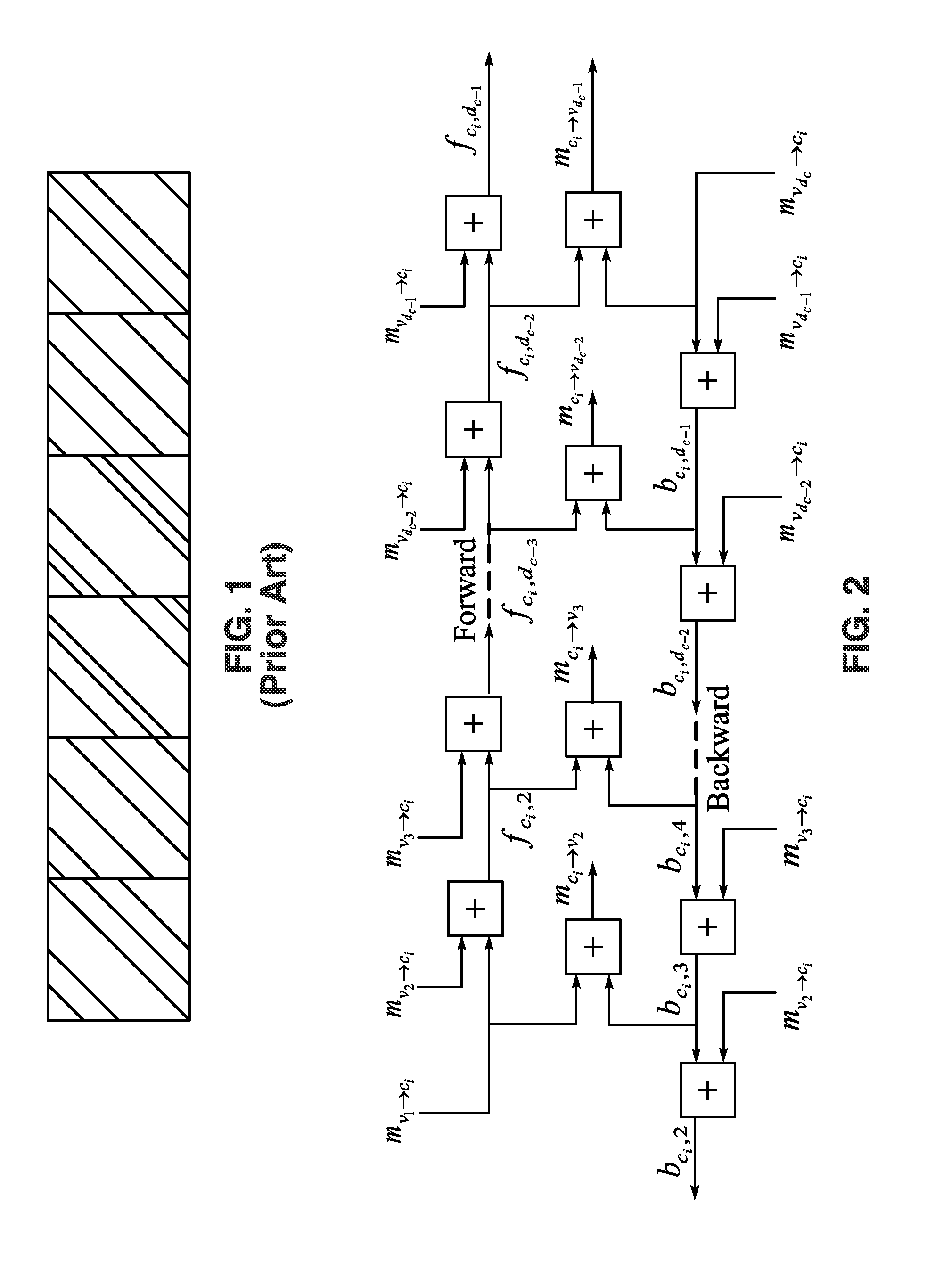 Lower-complexity layered belief propagation decoding LDPC codes