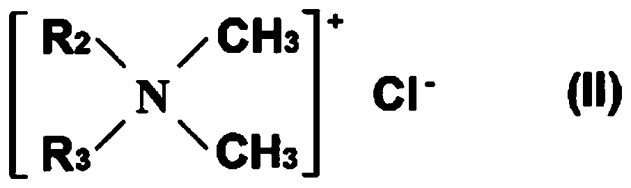 Sterilization preparation and sterilization method