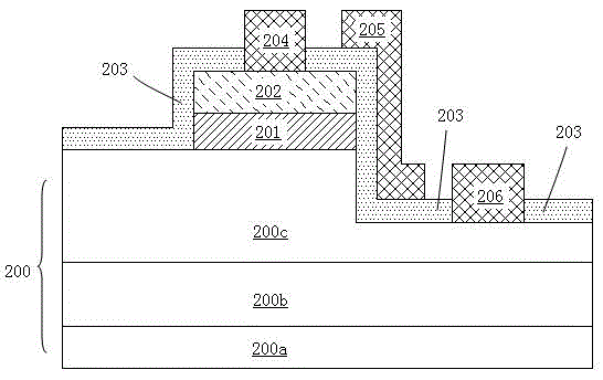 Quantum-effect device based on MIS (Metal-Insulator-Semiconductor) structure