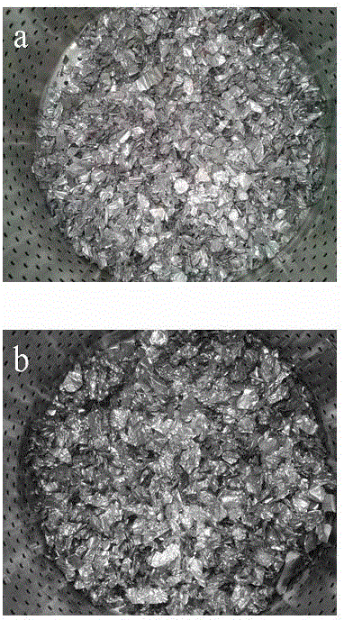 A green recycling method for electrolyte in waste power batteries