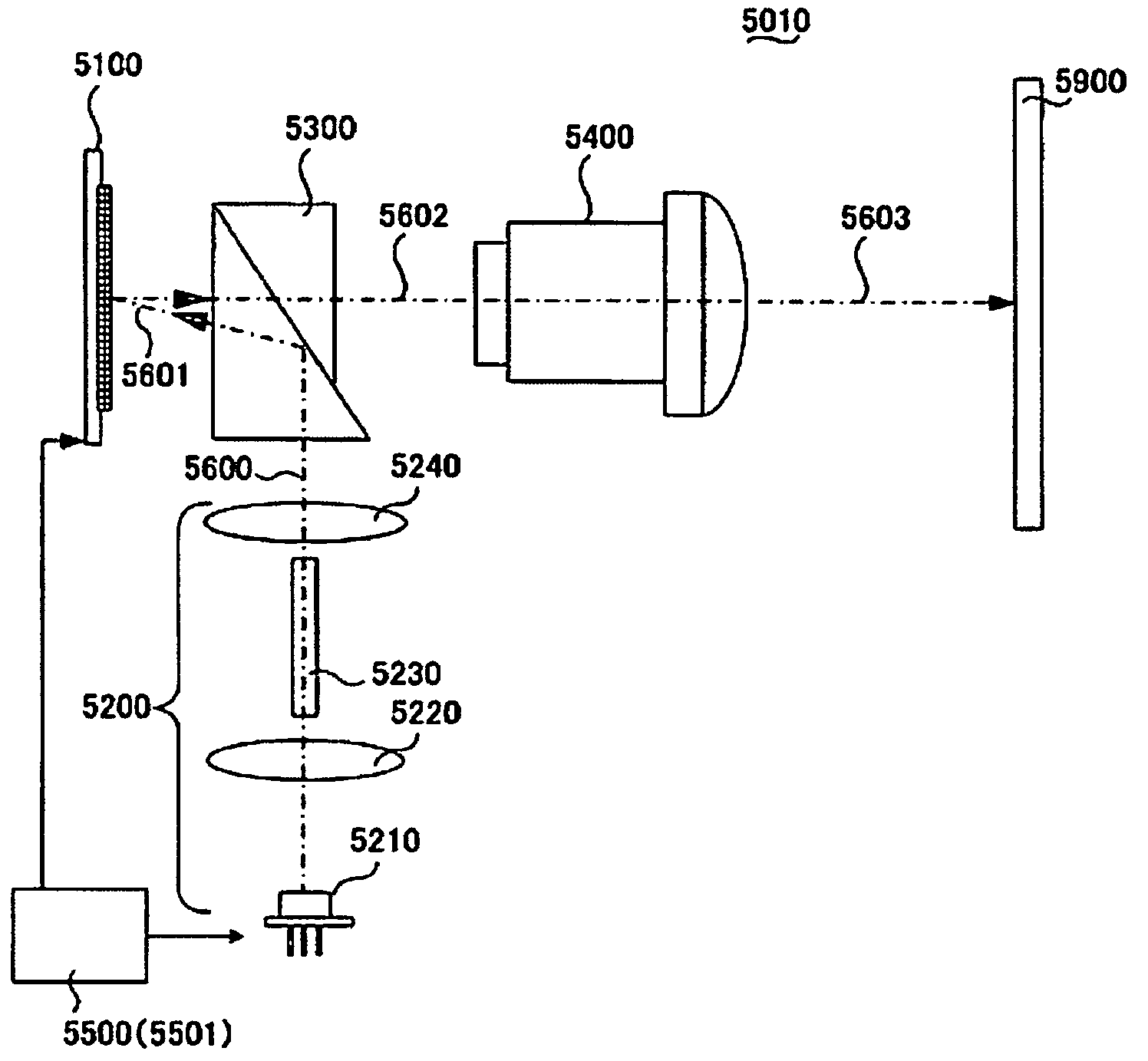 Display system for higher grayscale with a varying light source