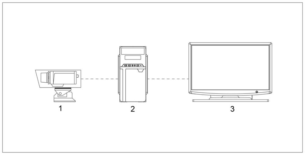 Vehicle feature deep learning identification trajectory tracking method based on image system