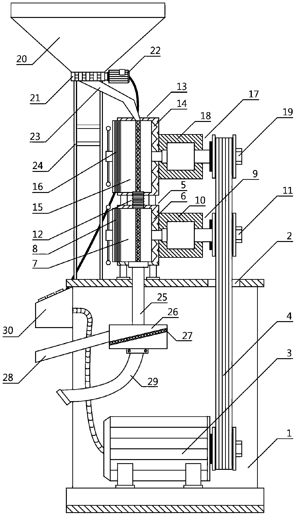 A material crushing mechanism with double rotating grinding discs