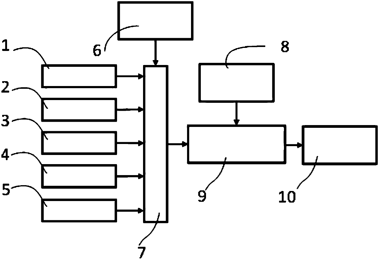 System and method for locating inspection robot in petrochemical plant