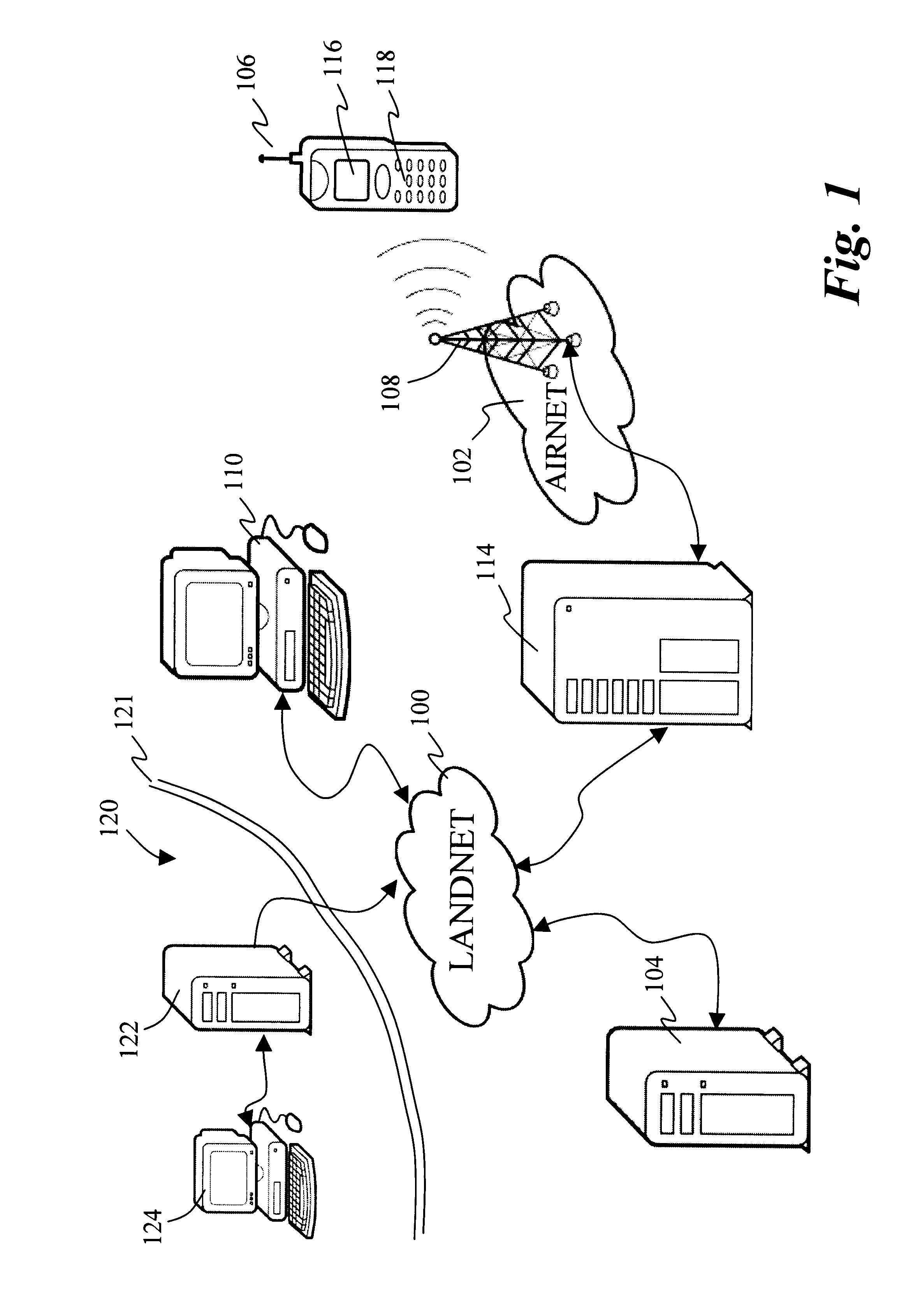 Method and architecture for managing a fleet of mobile stations over wireless data networks