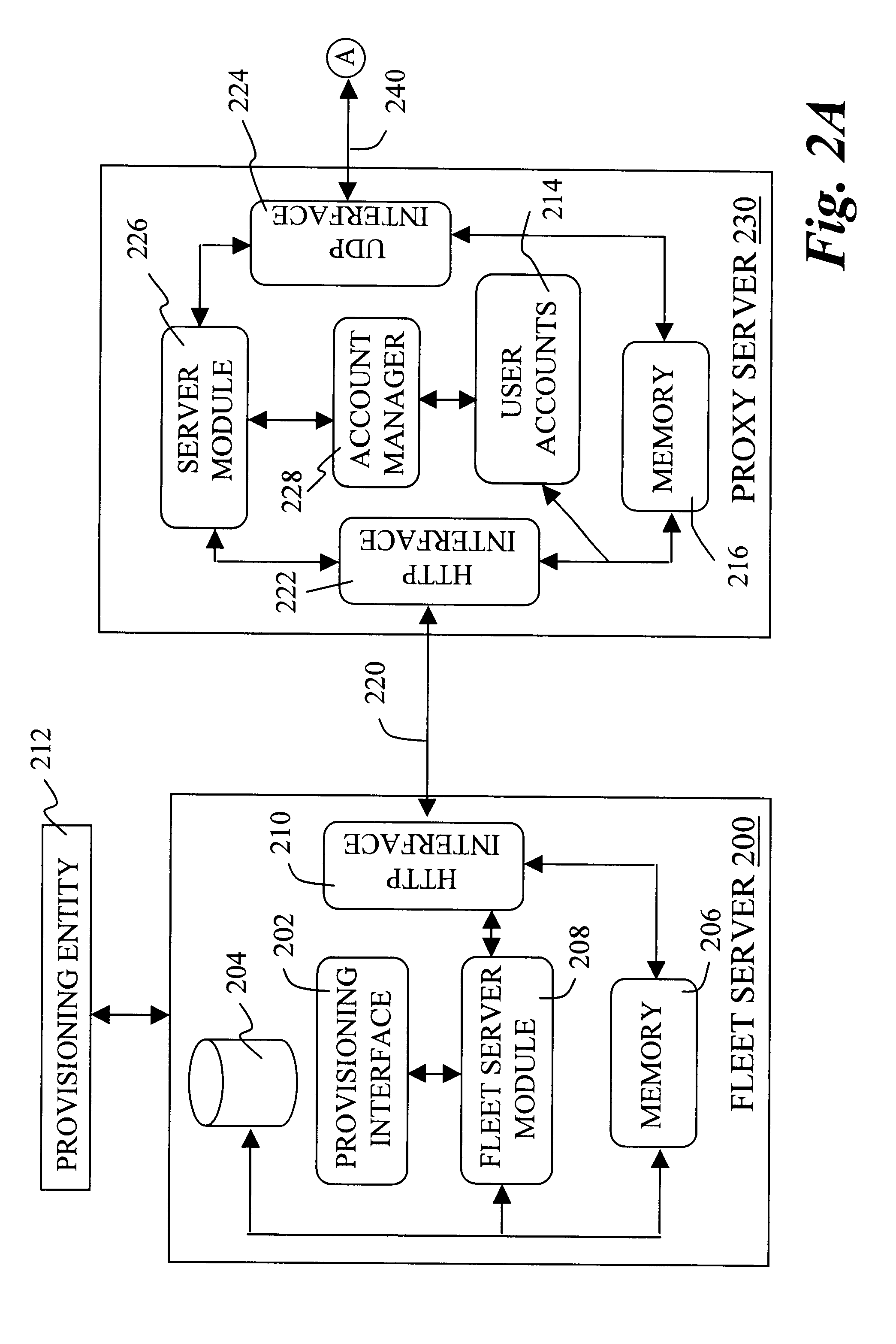 Method and architecture for managing a fleet of mobile stations over wireless data networks