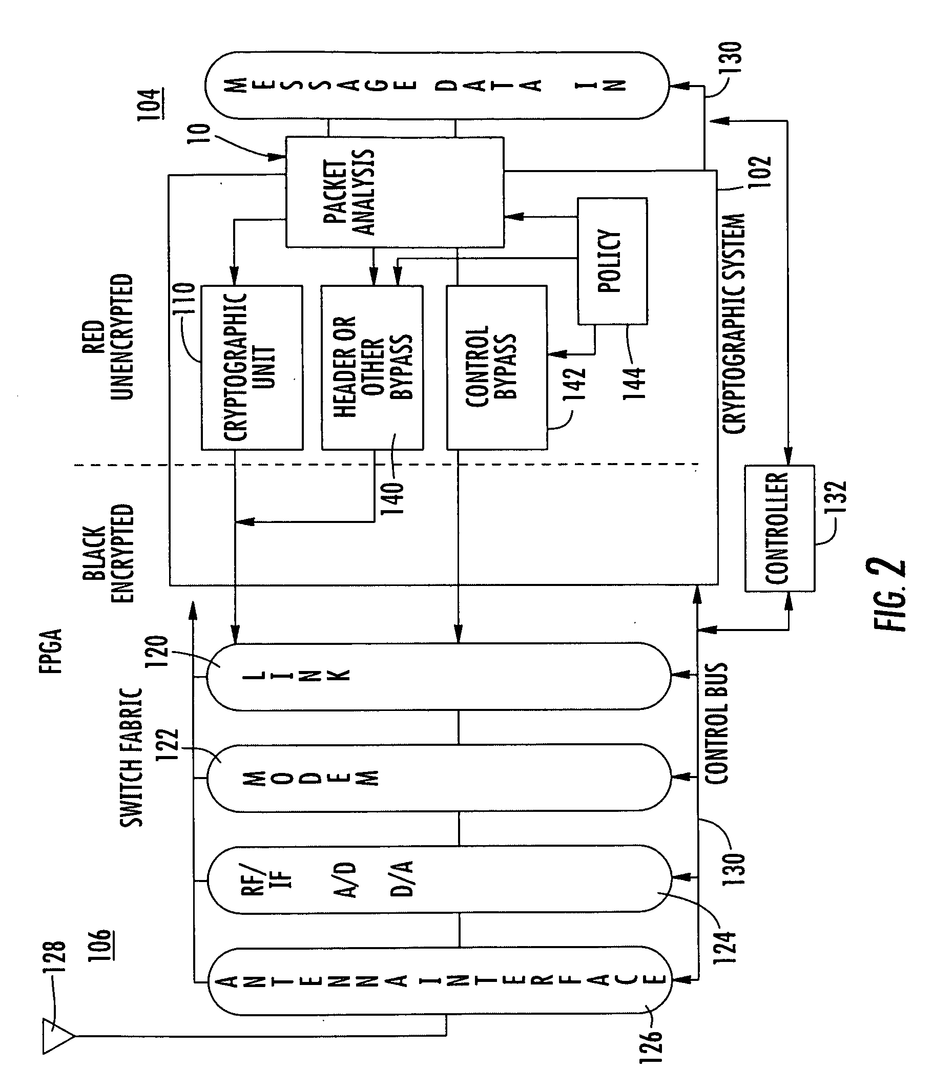 Scalable packet analyzer and related method