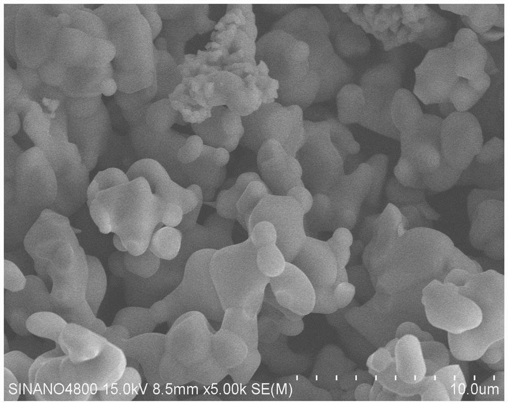 a europium ion eu  <sup>3+</sup> Activated fluoroantimonate orange-red phosphor and preparation method thereof