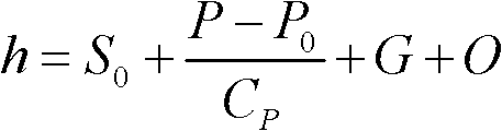 Method for improving plate shape quality of head portion or tail portion of hot rolling strip steel