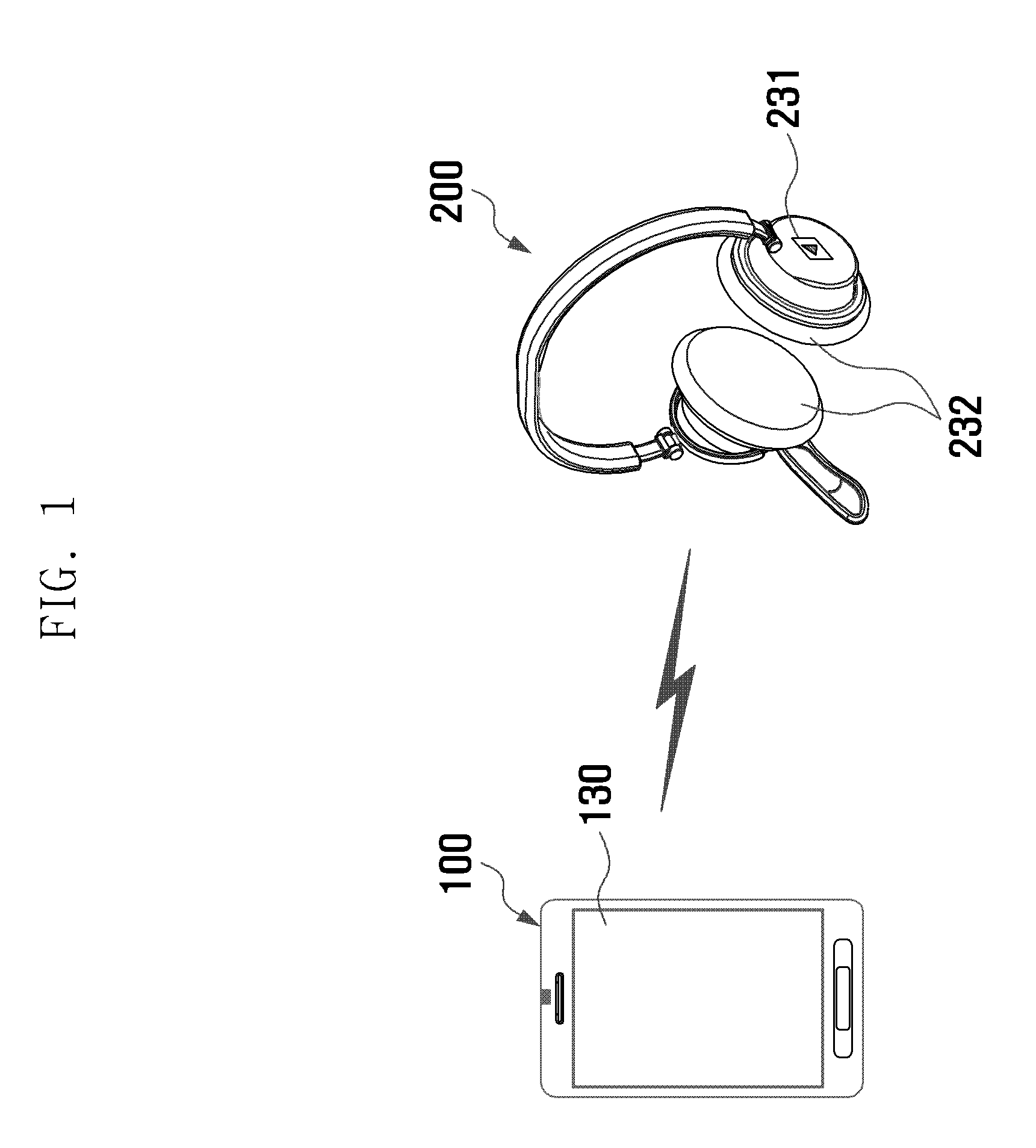 Bluetooth communication method and system