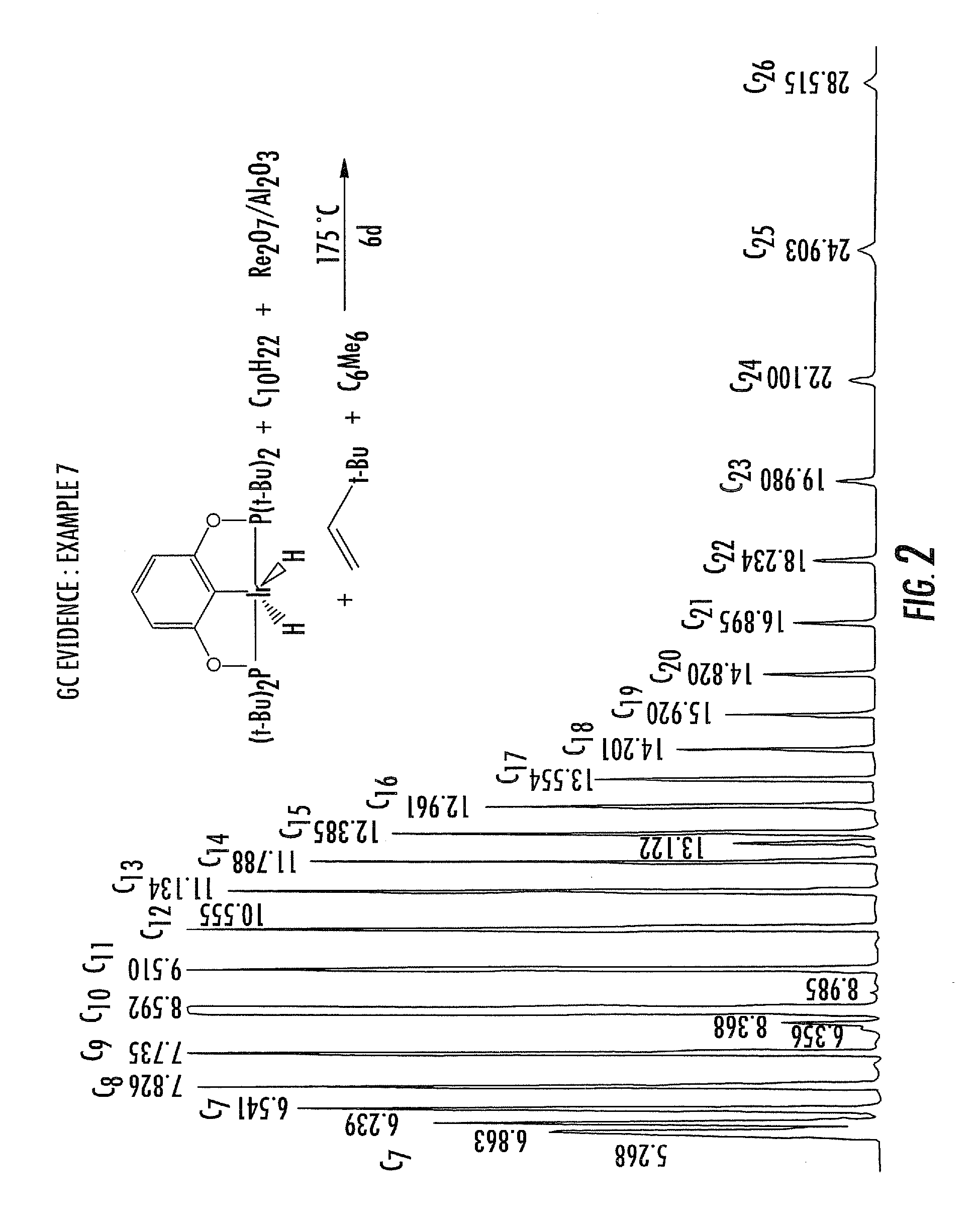 Dual catalyst system for alkane metathesis