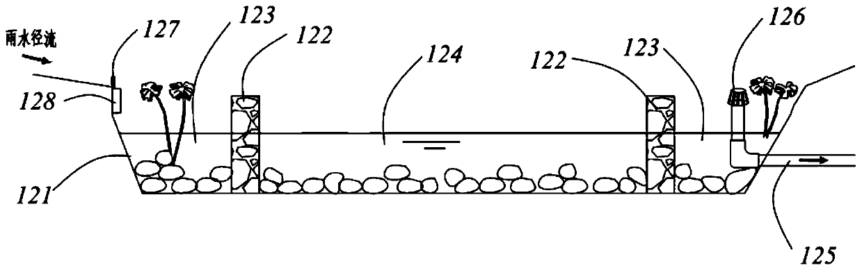 Water quantity balancing and water quality improvement system for garden landscape water body