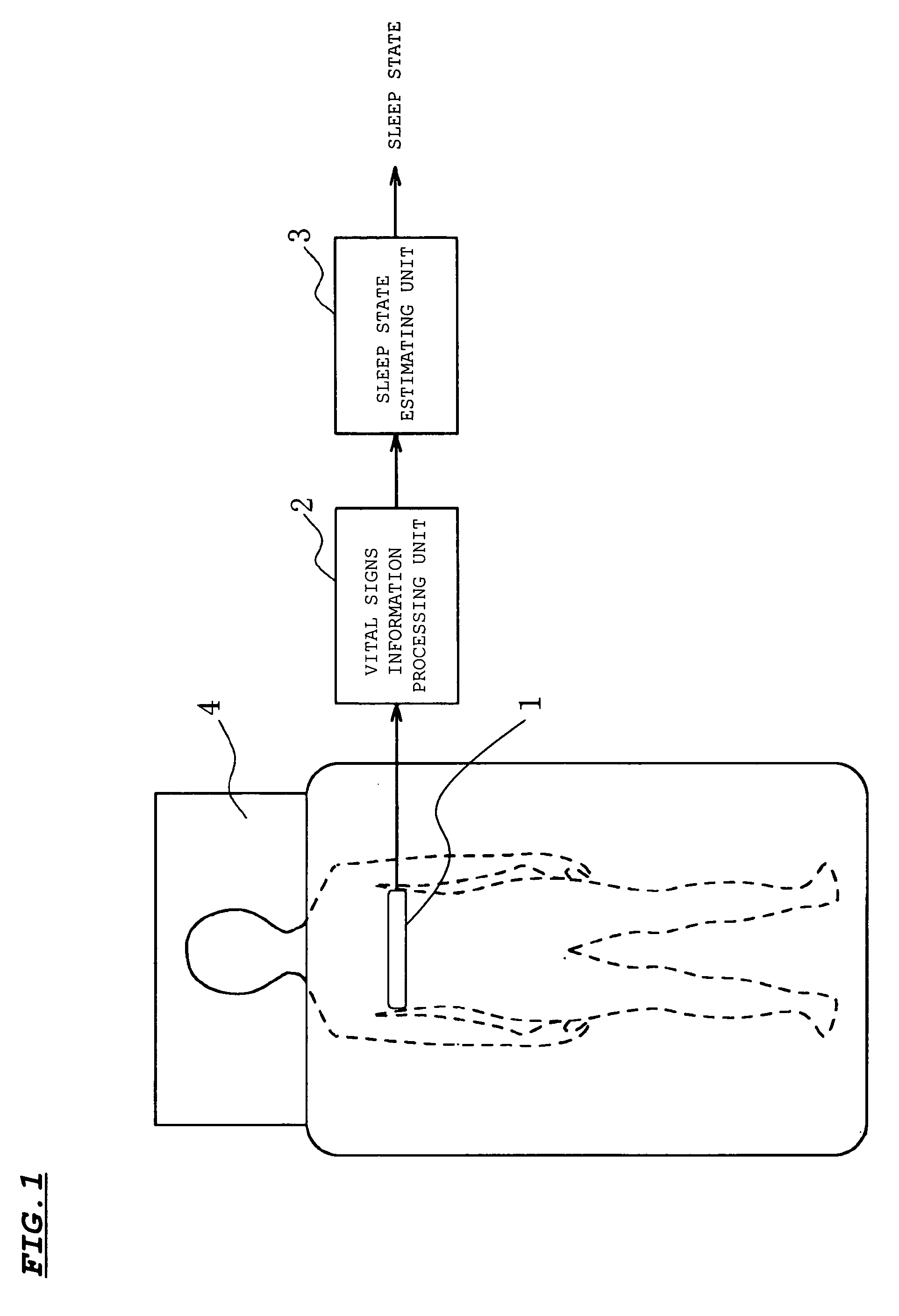 Sleep state estimating device and program product