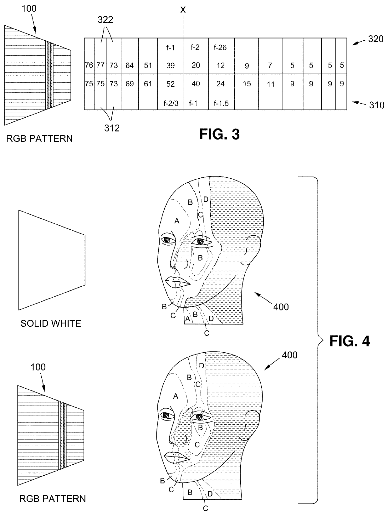 Proximity and color-based lighting for controlled subject distortion in film and photography