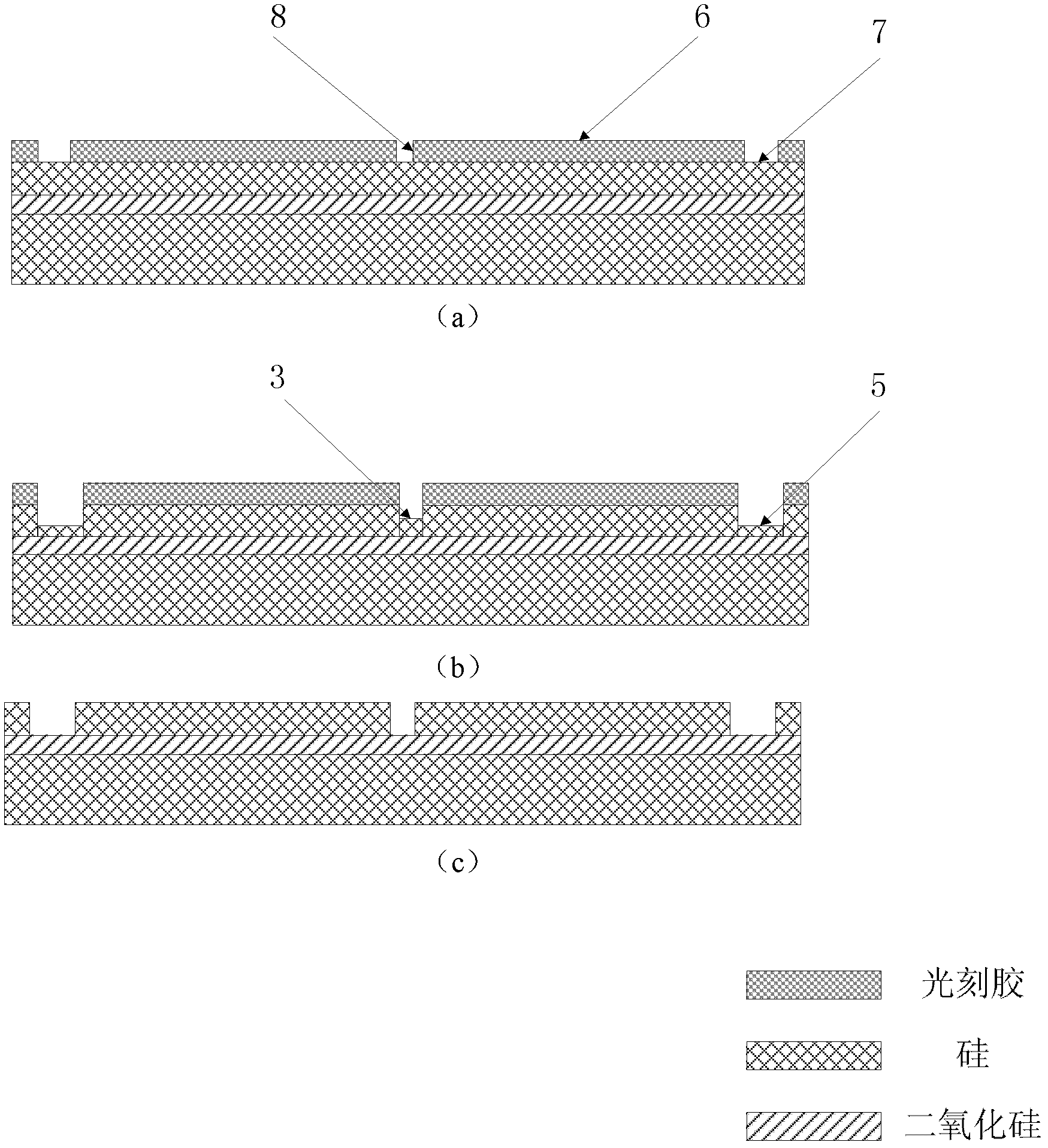 Structure and method for detecting whether narrow trench isolation grooves are etched to oxide layers based on silicon-on-insulator (SOI) silicon chip