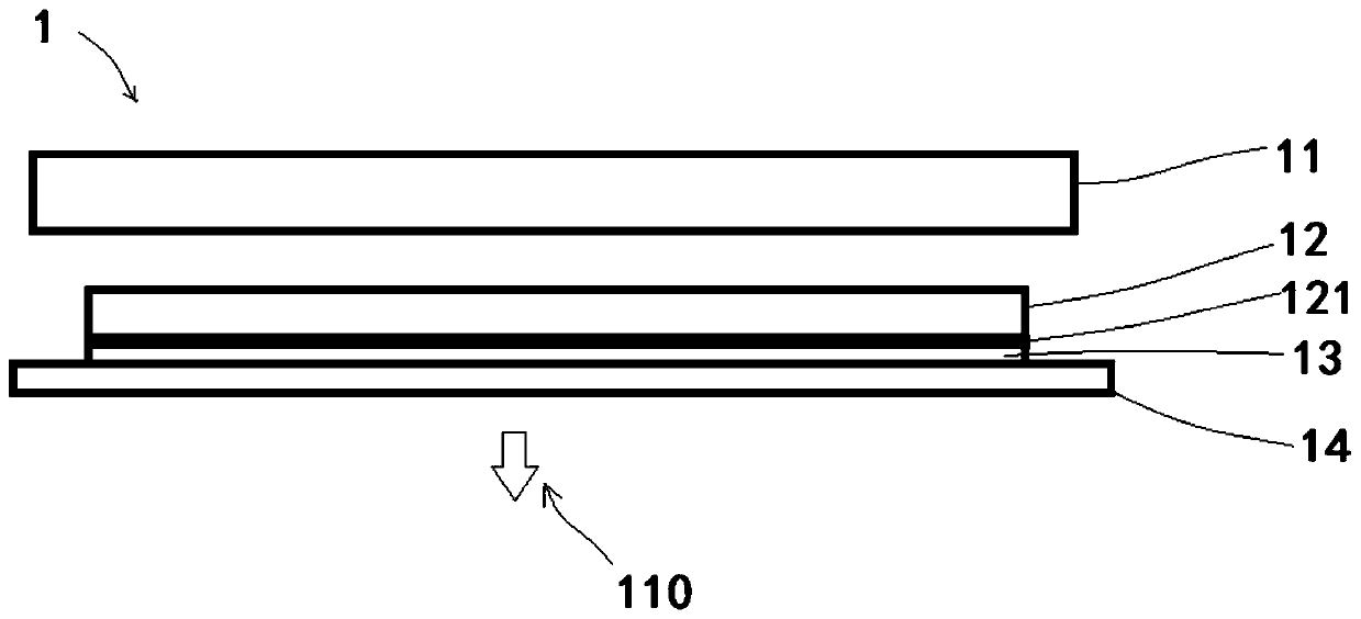 Composite material, preparation method thereof and display panel