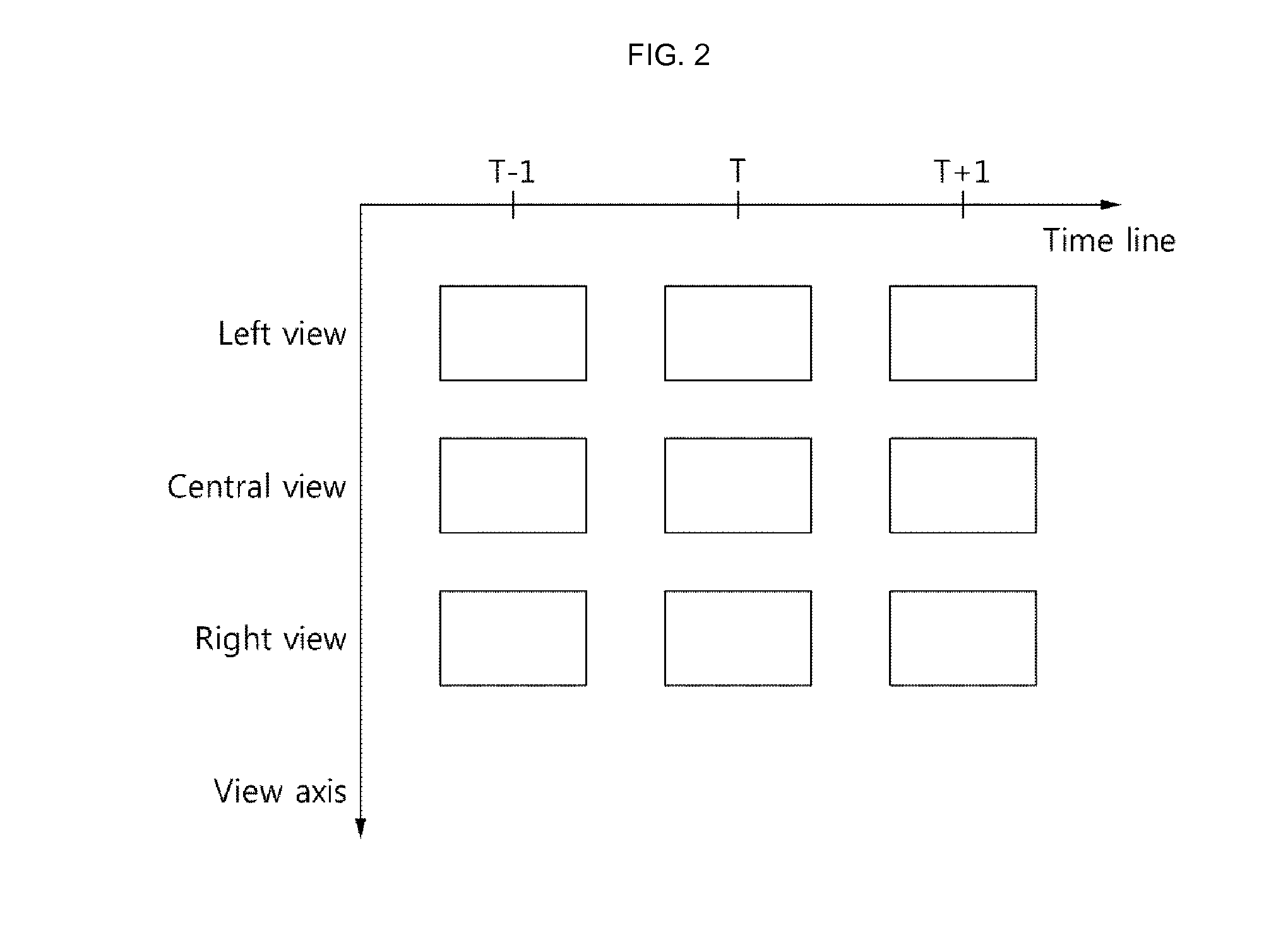 Method of adaptive frame prediction for multiview video sequence coding