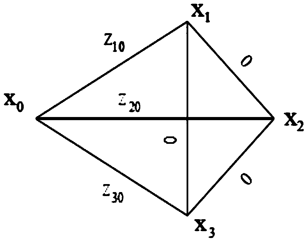 A Method for Integrity Assessment of Satellite/Inertial/Vision Integrated Navigation System