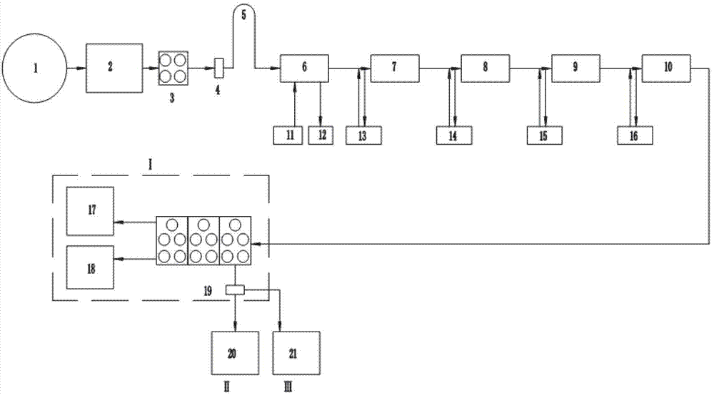 Large-volume long-distance airtight relay pipeline coal handling system and method